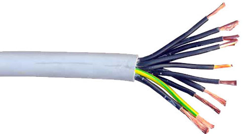 PVC YY cable sizes