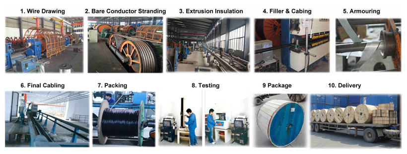 huadong 18 awg 12 conductor cable production process